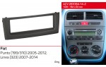 Перехідна рамка Fiat Punto, Linea ACV 281094-14-2