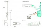 FM/AM антенна автоматическая выездная ACV 15-7677154