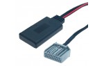 Bluetooth адаптер AUX (20 pin) для Honda AWM BTM-30