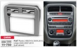 Перехідна рамка Fiat Punto, Linea Carav 11-750