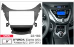 Переходная рамка Hyundai Elantra, Avante Carav 22-183