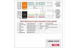 Перехідник ISO Nissan Carav 12-019