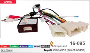 Переходник для магнитол 9", 10.1" Toyota Carav 16-095