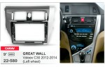 Переходная рамка Great Wall Voleex C30 Carav 22-580