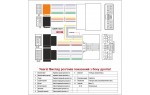 Переходник для магнитол Citroen, Honda, Mitsubishi, Peugeot Carav 12-211