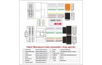 Перехідник для магнітол KIA, Hyundai Carav 12-214