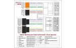 Перехідник для магнітол Nissan Carav 12-218