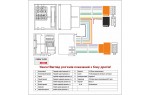 Перехідник для магнітол Volkswagen, Audi, Skoda, Seat Carav 12-225