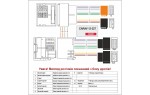 Перехідник для магнітол Renault Carav 12-227