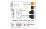 Перехідник для магнітол Nissan, Dacia, Renault, Subaru, Opel Carav 12-236