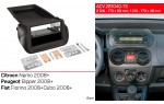 Переходная рамка Peugeot Bipper ACV 281040-13