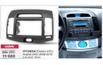 Перехідна рамка Hyundai Elantra, Avante Carav 11-680