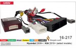 Перехідник для магнітол 9", 10.1" Hyundai, KIA Carav 16-217