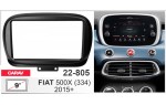 Перехідна рамка Fiat 500X Carav 22-805