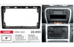Переходная рамка Citroen C2, C3, Jumpy, Peugeot 207, 307, Expert, Fiat Scudo, Toyota ProAce Carav 22-953