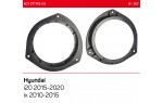 Проставки під динаміки 165 мм / 6.5" ACV 271143-03 для автомобілів Hyundai i20, ix20