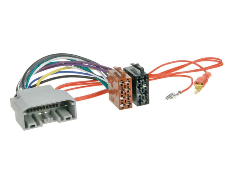 Перехідник ISO Chrysler, Jeep, Dodge ACV 1032-02