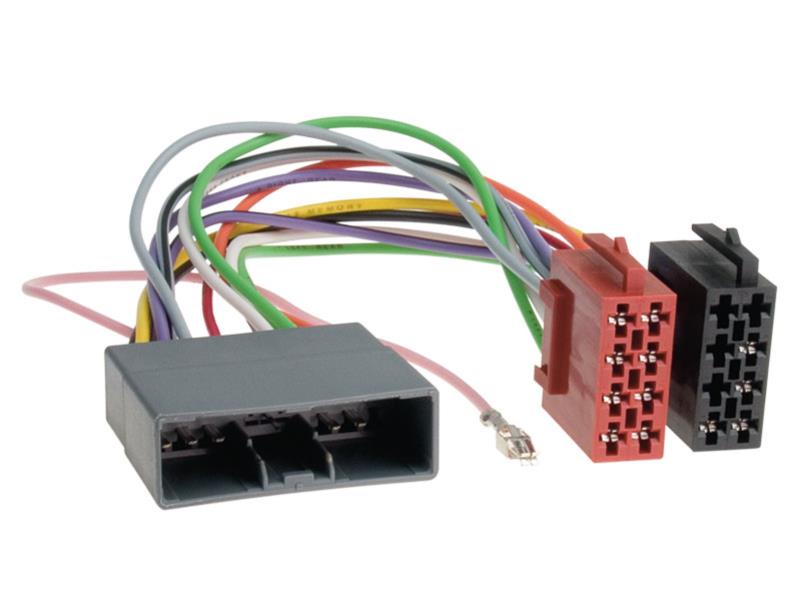 Перехідник ISO Citroen, Honda, Mitsubishi, Peugeot ACV 1132-02