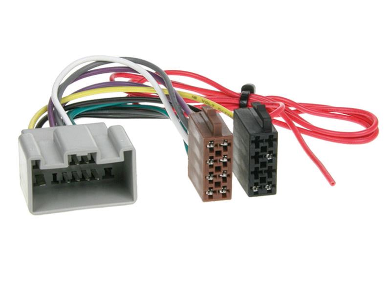 Перехідник ISO Volvo, Ford, Land Rover ACV 1356-02