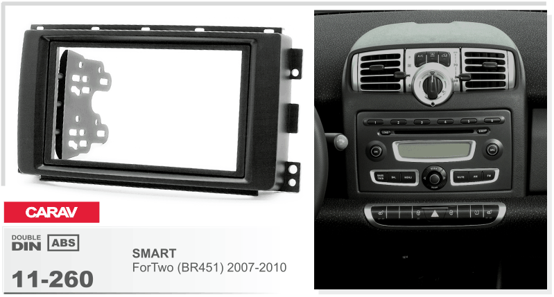Перехідна рамка Smart ForTwo Carav 11-260