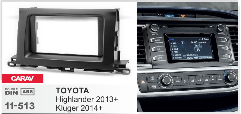 Перехідна рамка Toyota Highlander Carav 11-513