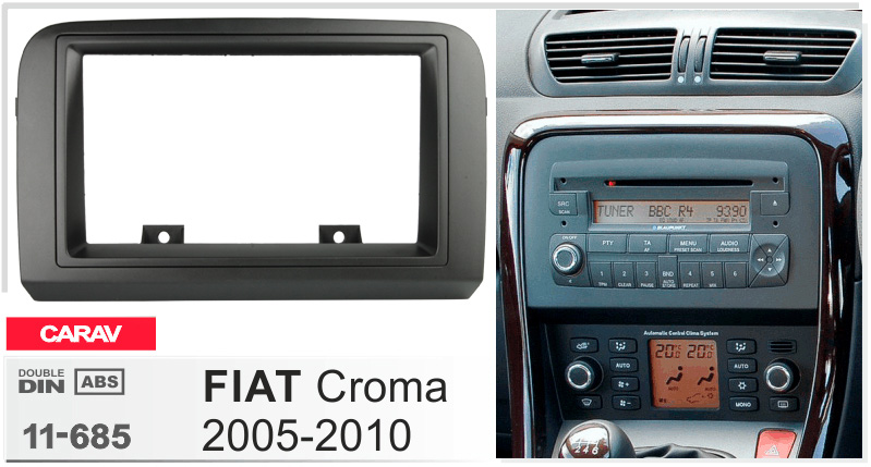 Перехідна рамка Fiat Croma Carav 11-685