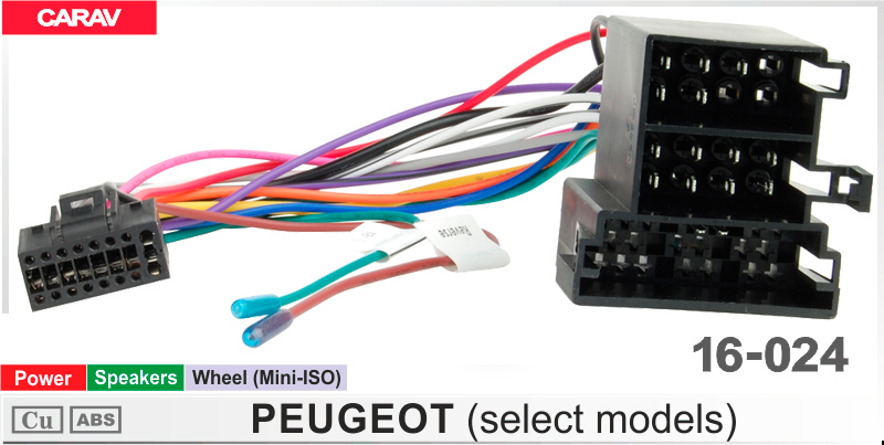 Перехідник для магнітол 9", 10.1" Peugeot Carav 16-024