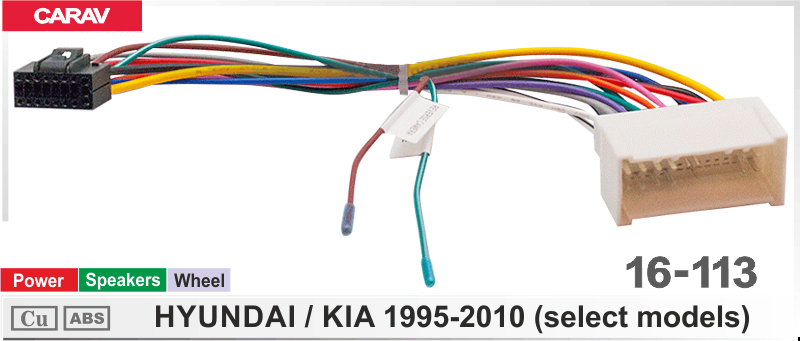 Перехідник для магнітол 9", 10.1" Hyundai, KIA Carav 16-113