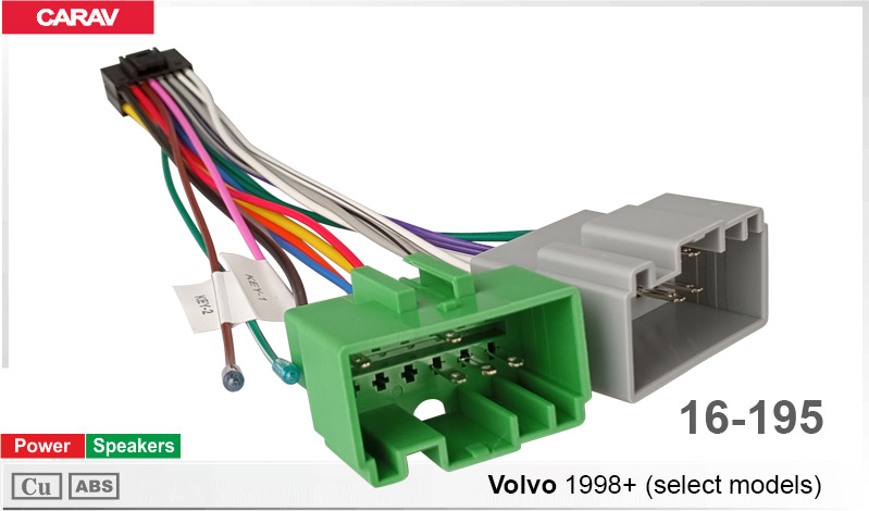 Перехідник для магнітол 9", 10.1" Volvo Carav 16-195
