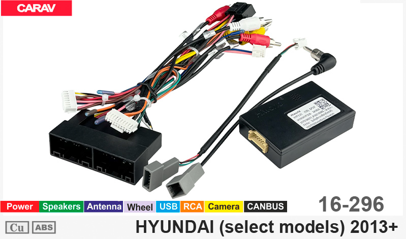 Переходник для магнитол 9", 10.1" Hyundai Santa Fe, IX45 Carav 16-296