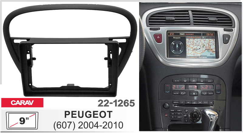 Перехідна рамка Peugeot 607 Carav 22-1265