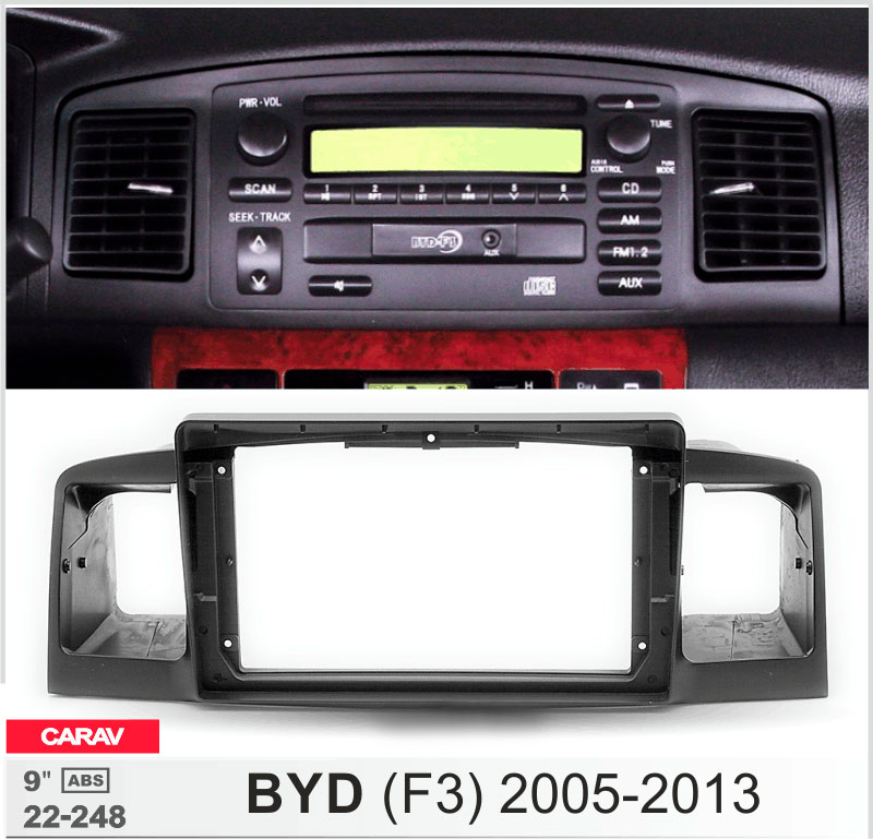 Перехідна рамка BYD F3 Carav 22-248