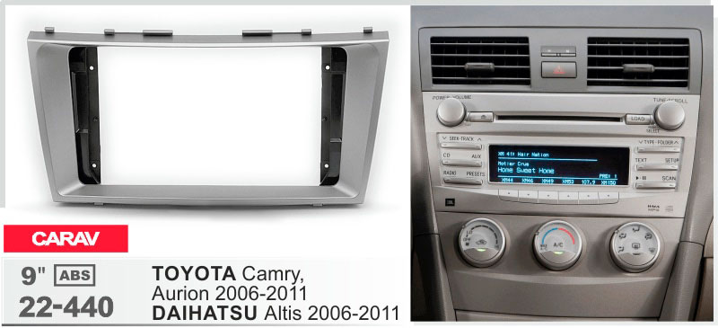 Перехідна рамка Toyota Camry, Aurion Carav 22-440