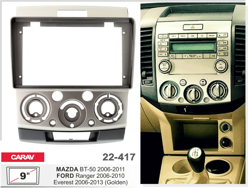 Перехідна рамка Ford Ranger, Everest, Mazda BT-50 Carav 22-417